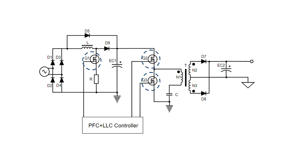 SJ MOSFET 结构示意 SJ MOSFET 结构示意